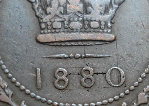 TYPE III (c2) · Wide Date, Even Spacing, Slightly Higher 8